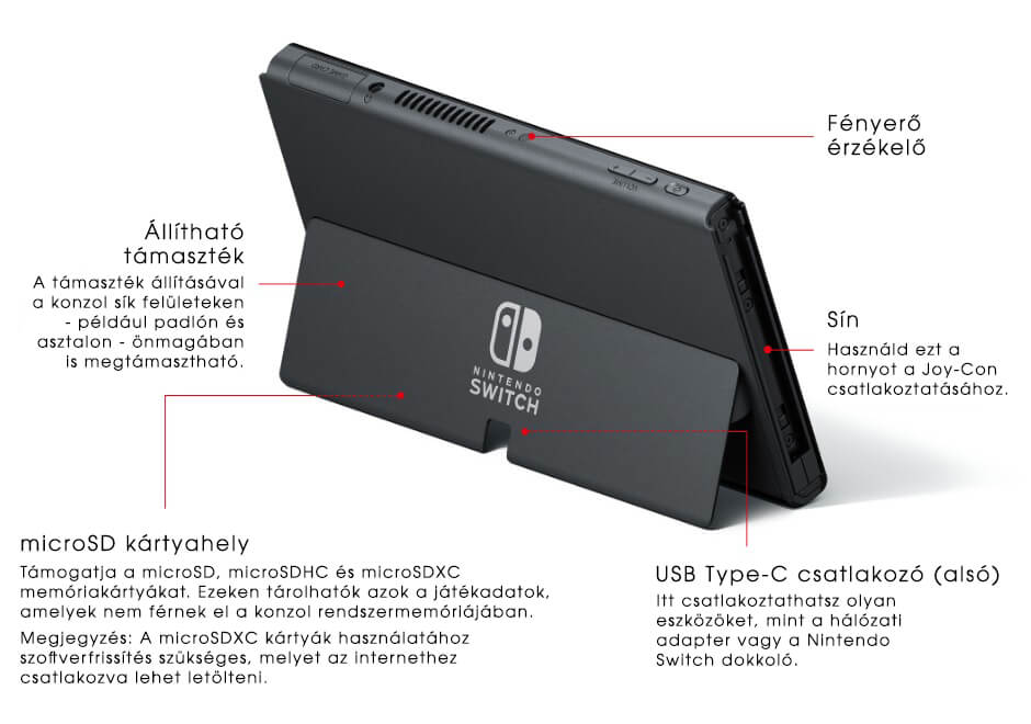 Nintendo Switch (OLED model)