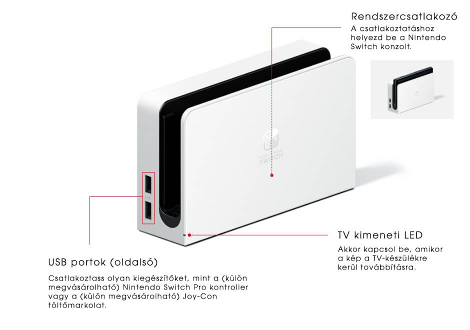 Nintendo Switch (OLED model)